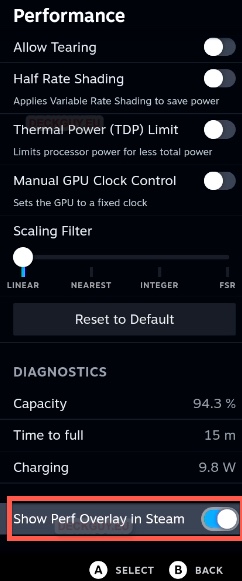 How to enable the performance overlay on the Steam Deck